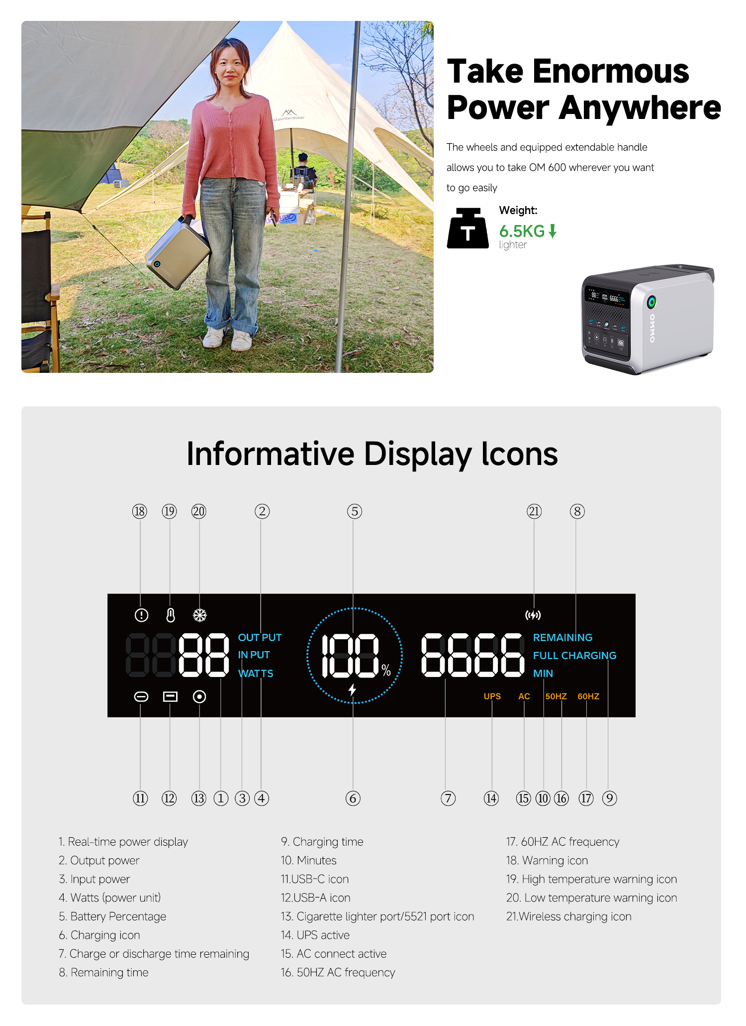 OMMO OM-600 Portable Power Stations | 600W 512Wh